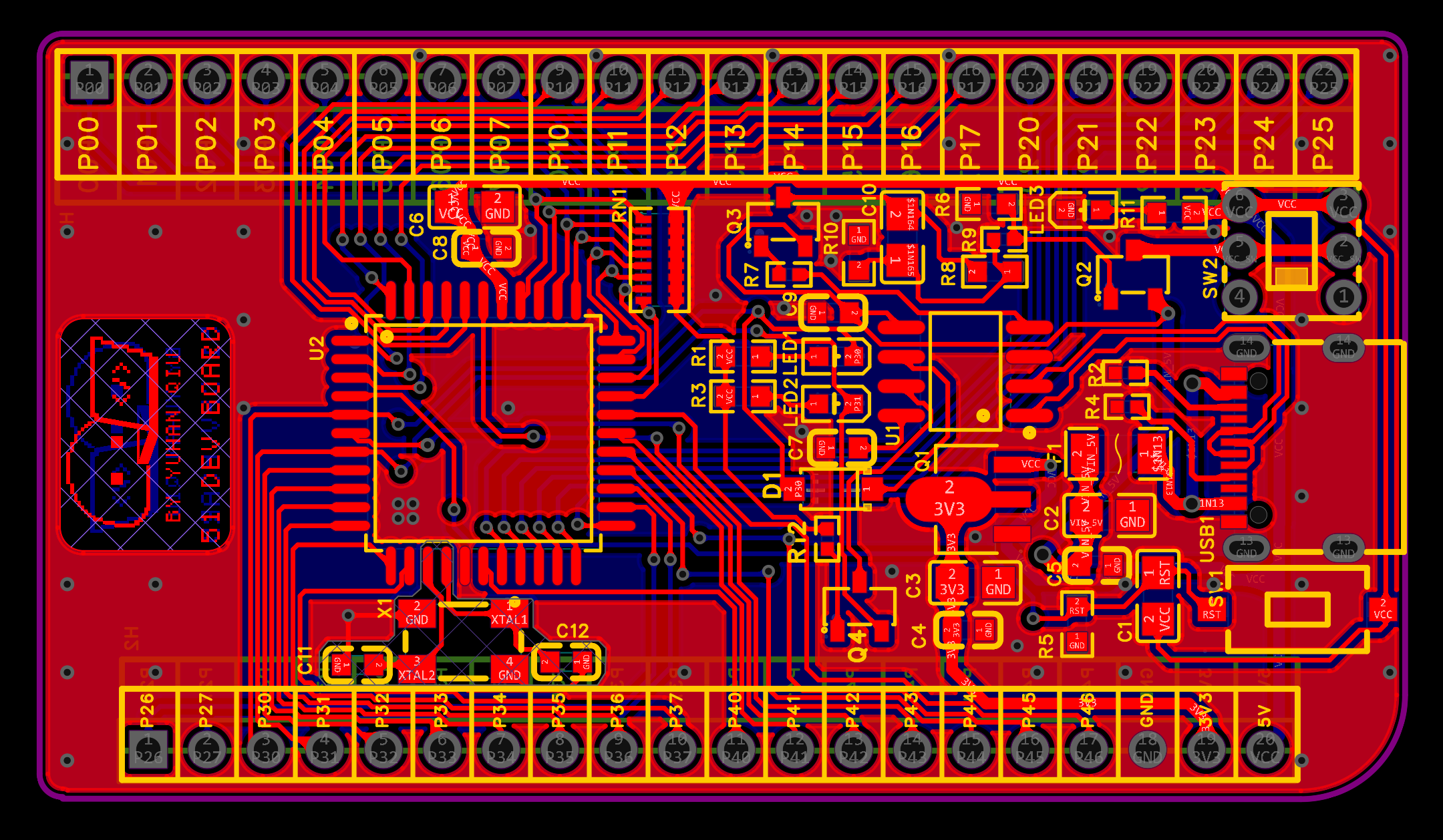 PCB Layout